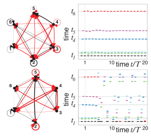 twonetssamepattstabunstab